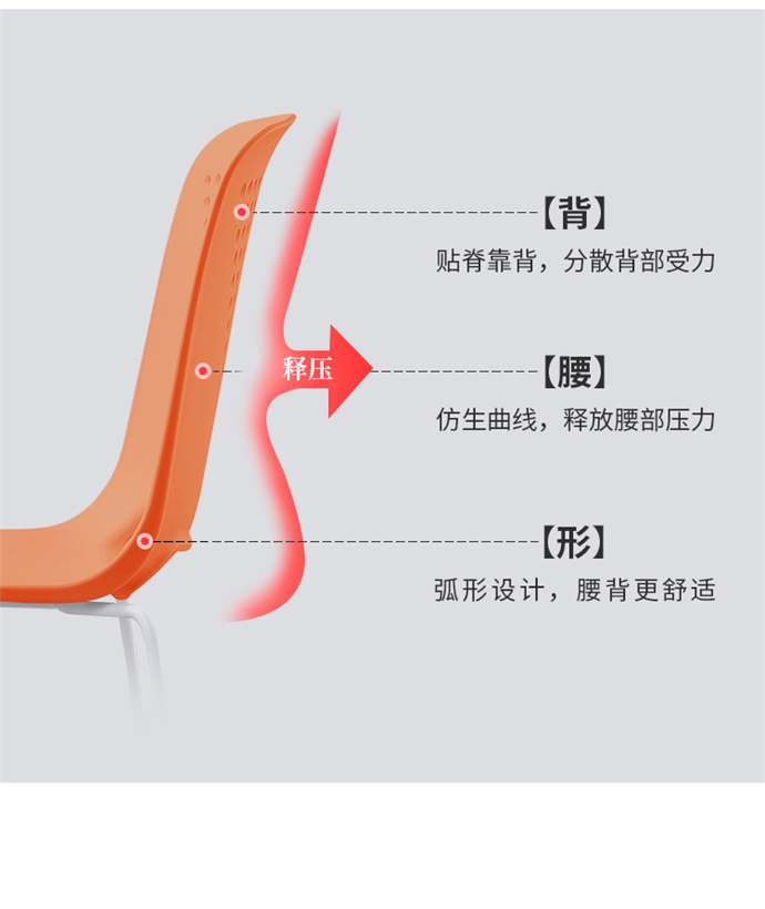 可堆疊培訓(xùn)椅