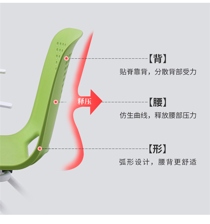 弓形培訓(xùn)椅